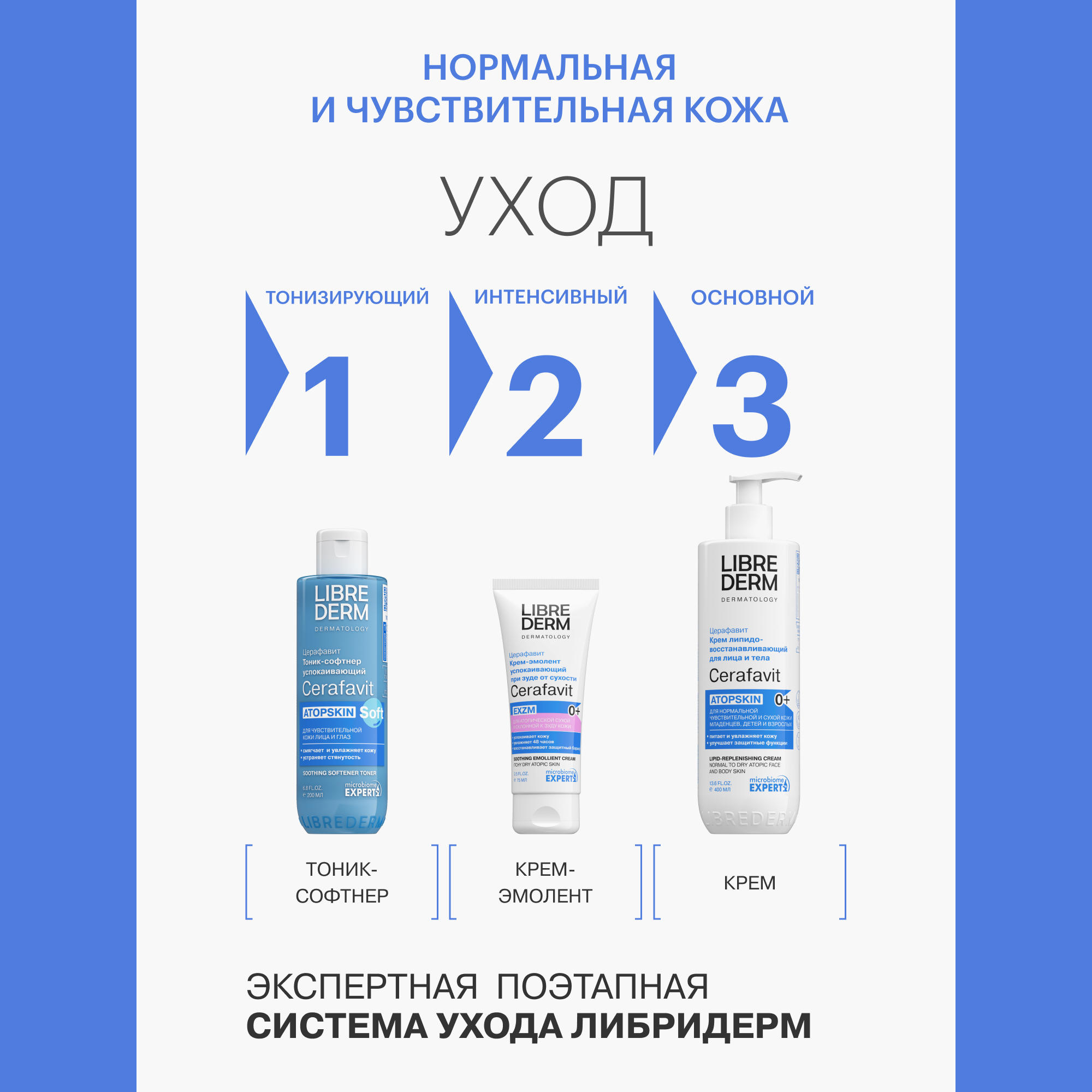 Гель для душа Librederm CERAFAVIT успокаивающий для чувствительной кожи 400мл - фото 10