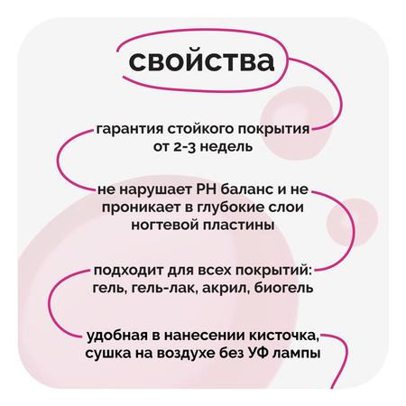 Ультрабонд праймер для ногтей SKINTERRIA ПУ001