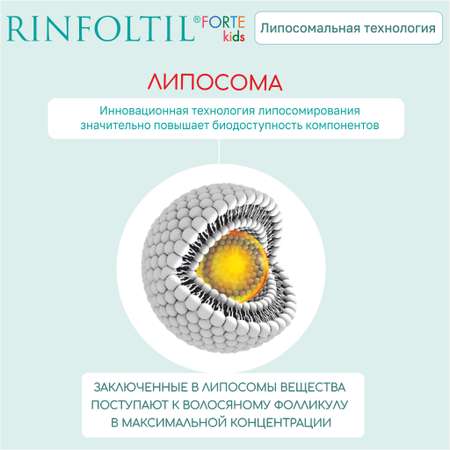 Сыворотка Ринфолтил Для ухода за детскими волосами