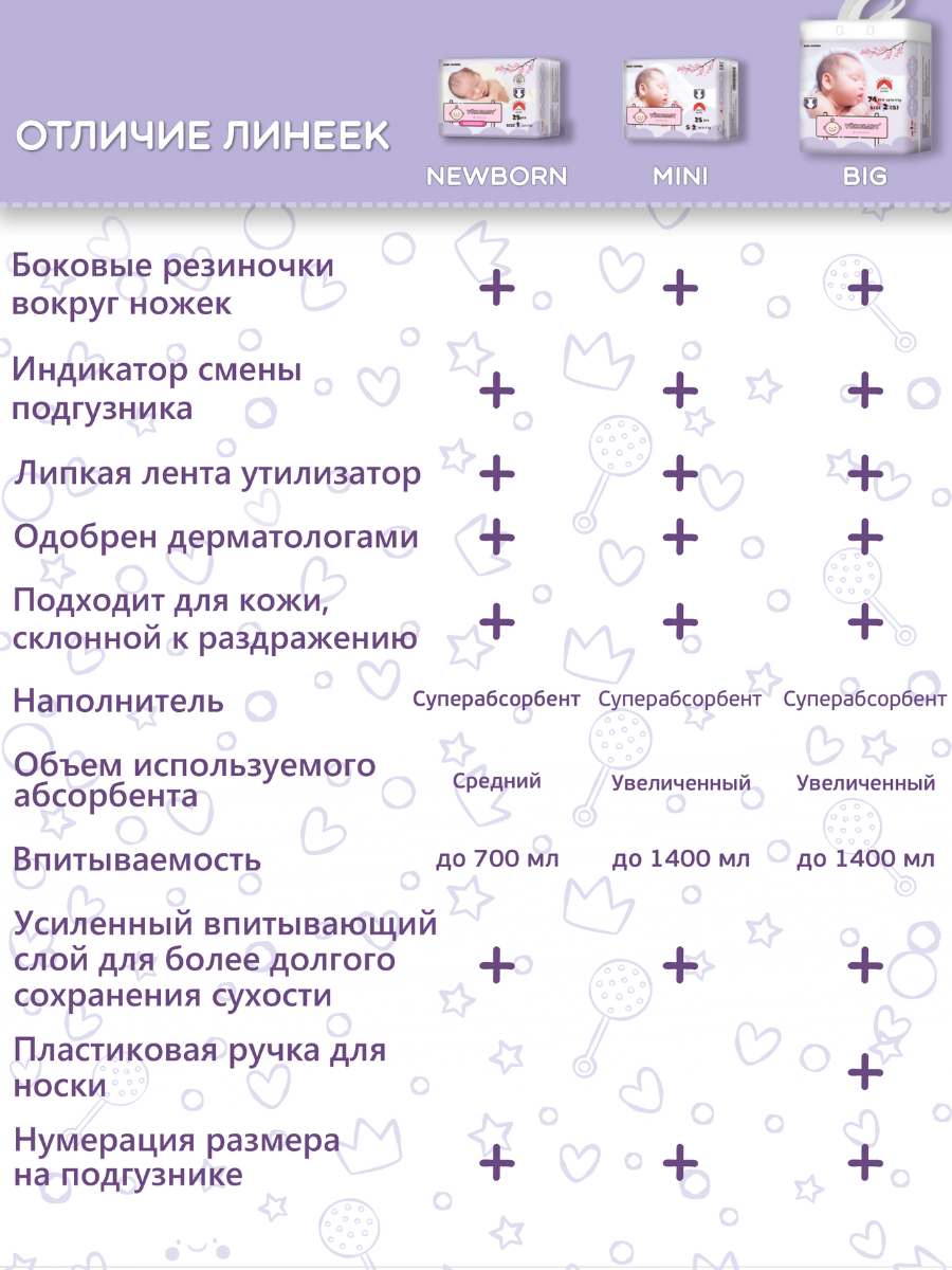 Подгузники YokoBaby baby diapers - фото 12