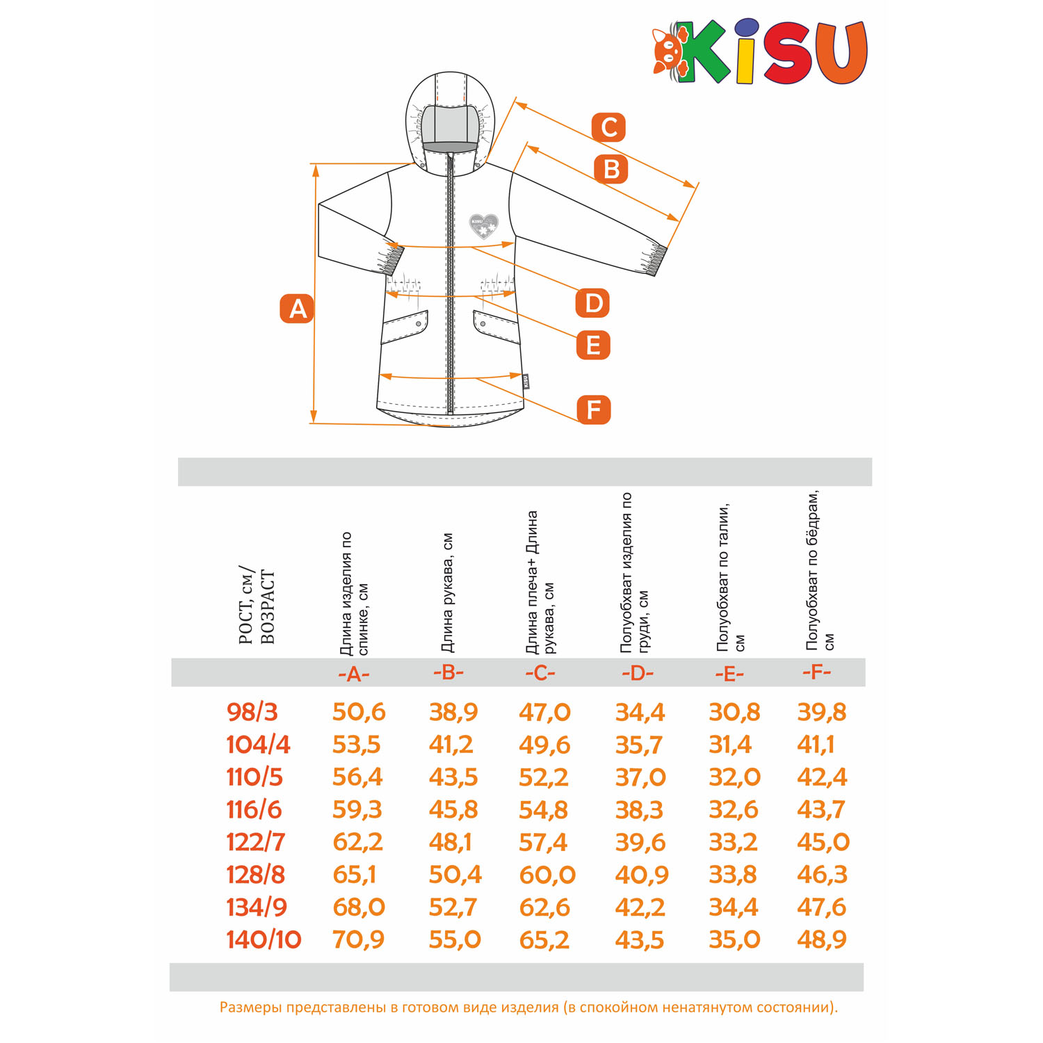 Куртка Kisu S22-20301/204 - фото 7