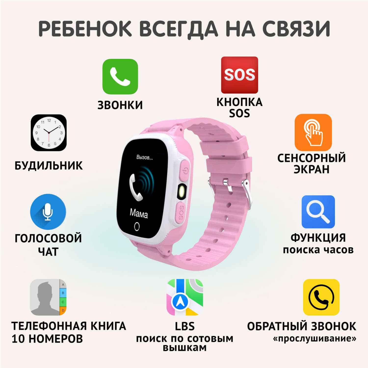 Детские смарт-часы Aimoto Lite с SIM картой в комплекте с геолокацией LBS с обратным звонком и кнопкой SOS розовые - фото 2