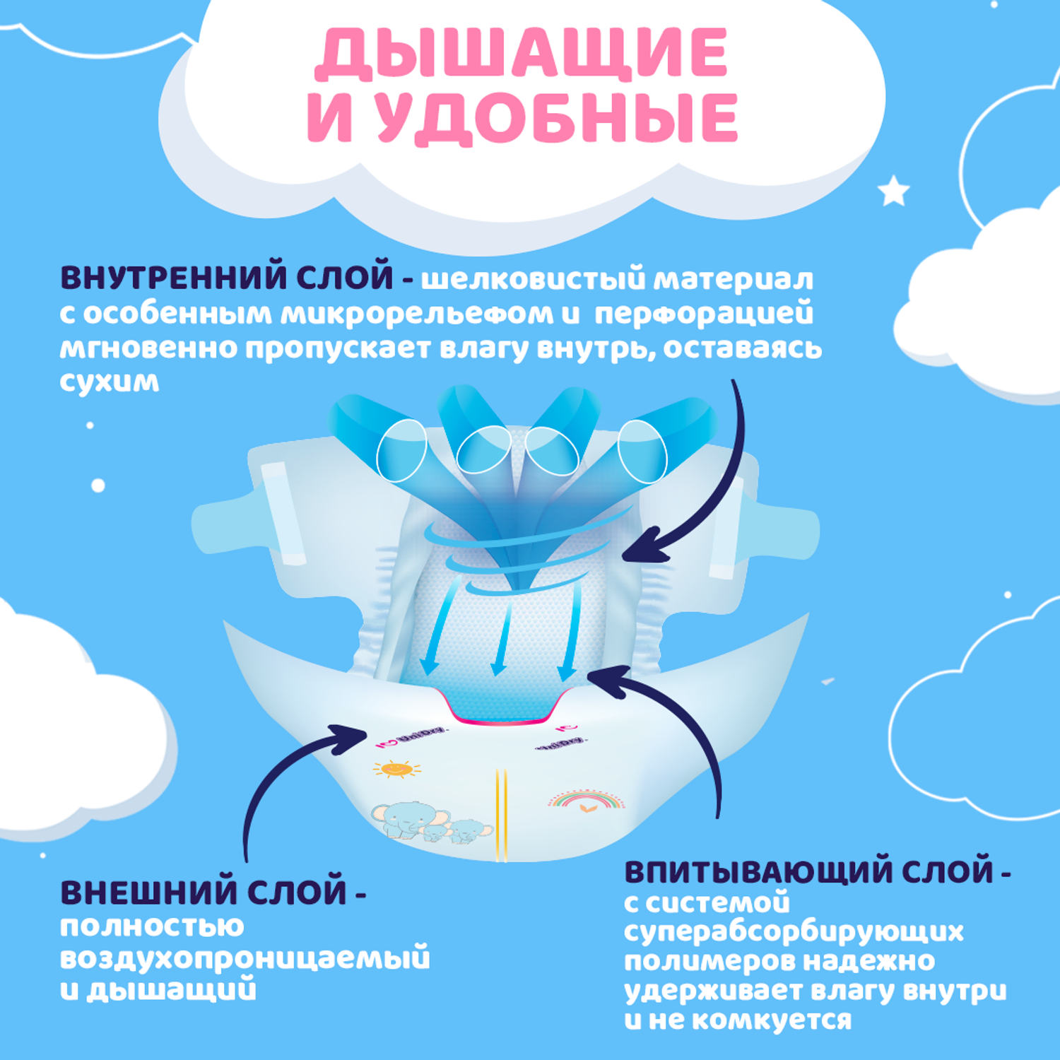 Подгузники UniDry ультратонкие для новорожденных Newborn Ultra Thin 0-5 кг - фото 6