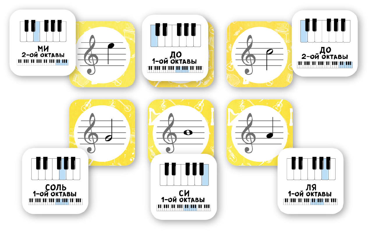 Карточки с нотами. Карточки для изучения нот. Карточки для запоминания нот для детей. Ноты первой октавы карточки. Ноты 2 октавы карточки.