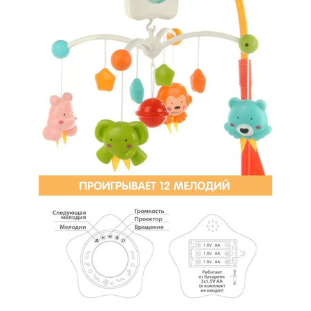 Мобиль на кроватку УТИ ПУТИ 12 мелодий и проектор ночник