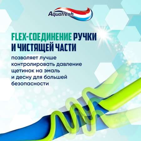 Зубная щетка Aquafresh Мои большие зубки мягкая 6-8лет в ассортименте