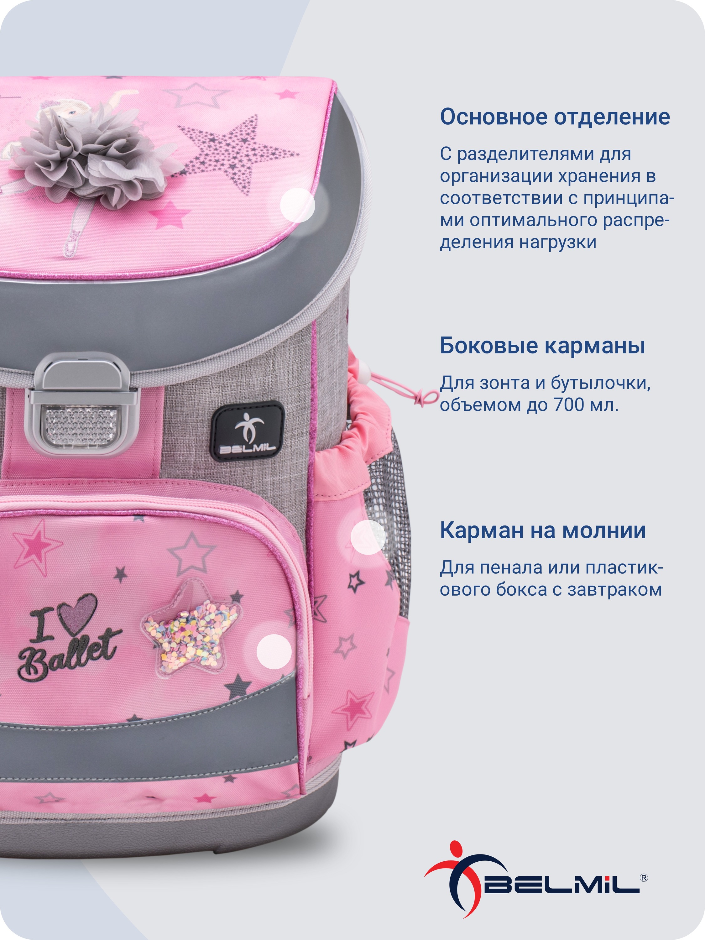 Школьный ранец BELMIL Mini-Fit BALLET серия 405-33-P06 - фото 6