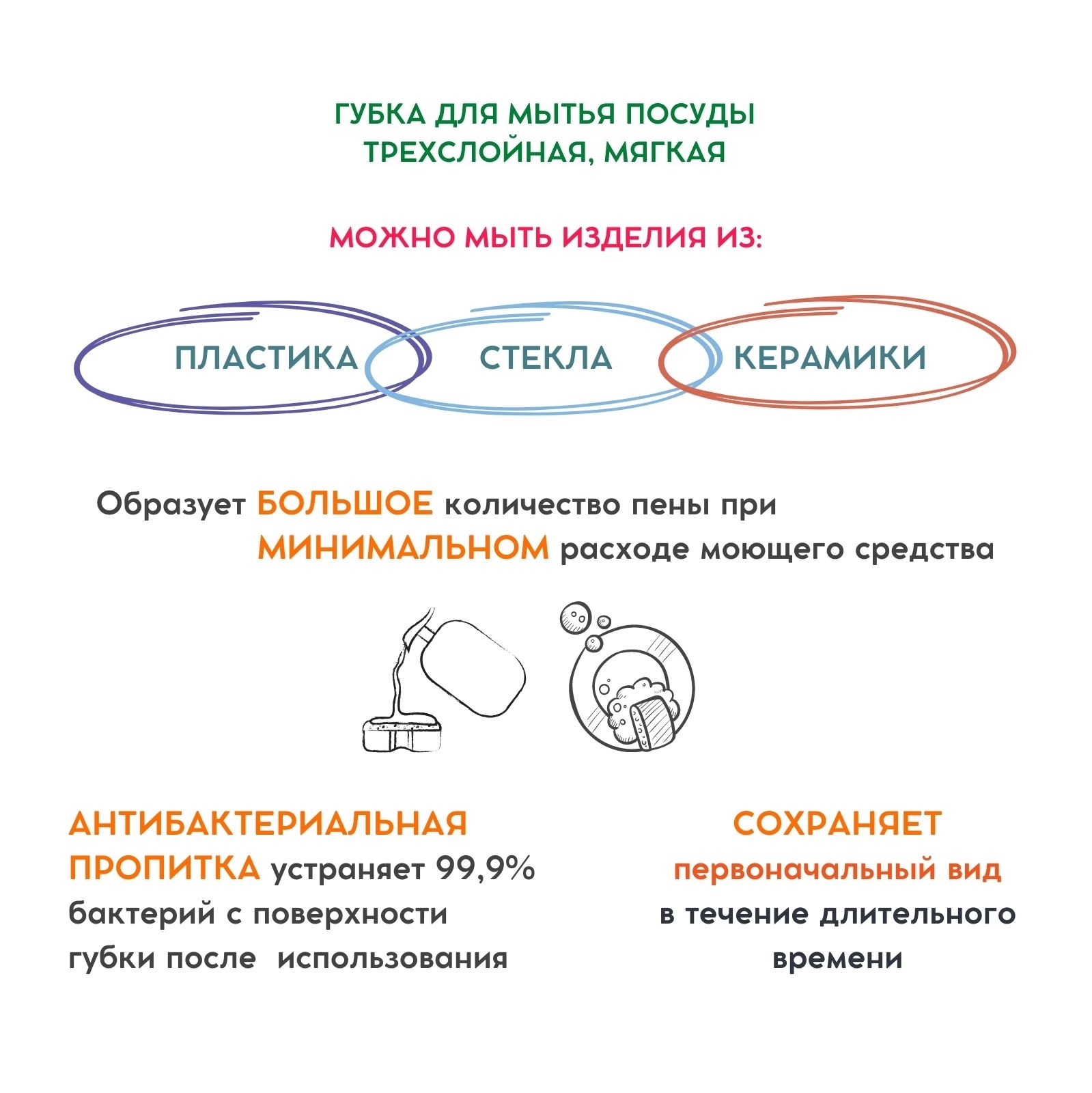 Губка для мытья посуды INSAN трехслойная мягкая 10шт в упаковке 181613 - фото 3