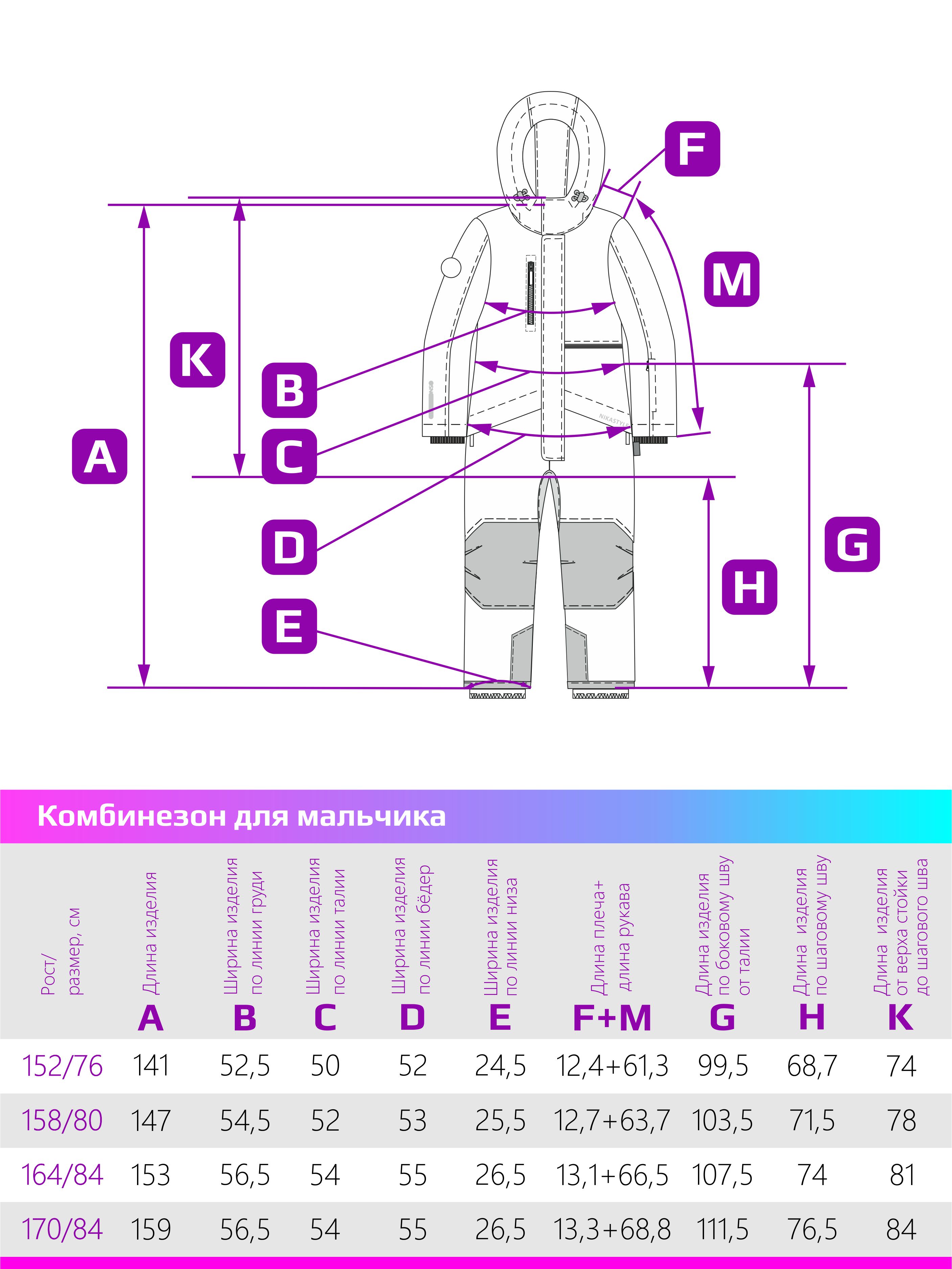 Комбинезон NIKASTYLE 8з5724 атлантик/голубой - фото 2