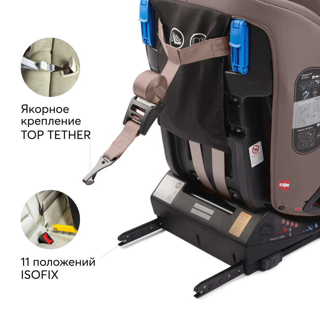 Автокресло Happy Baby Orex Isofix 0+/1/2/3 (0-36 кг) - фото 8