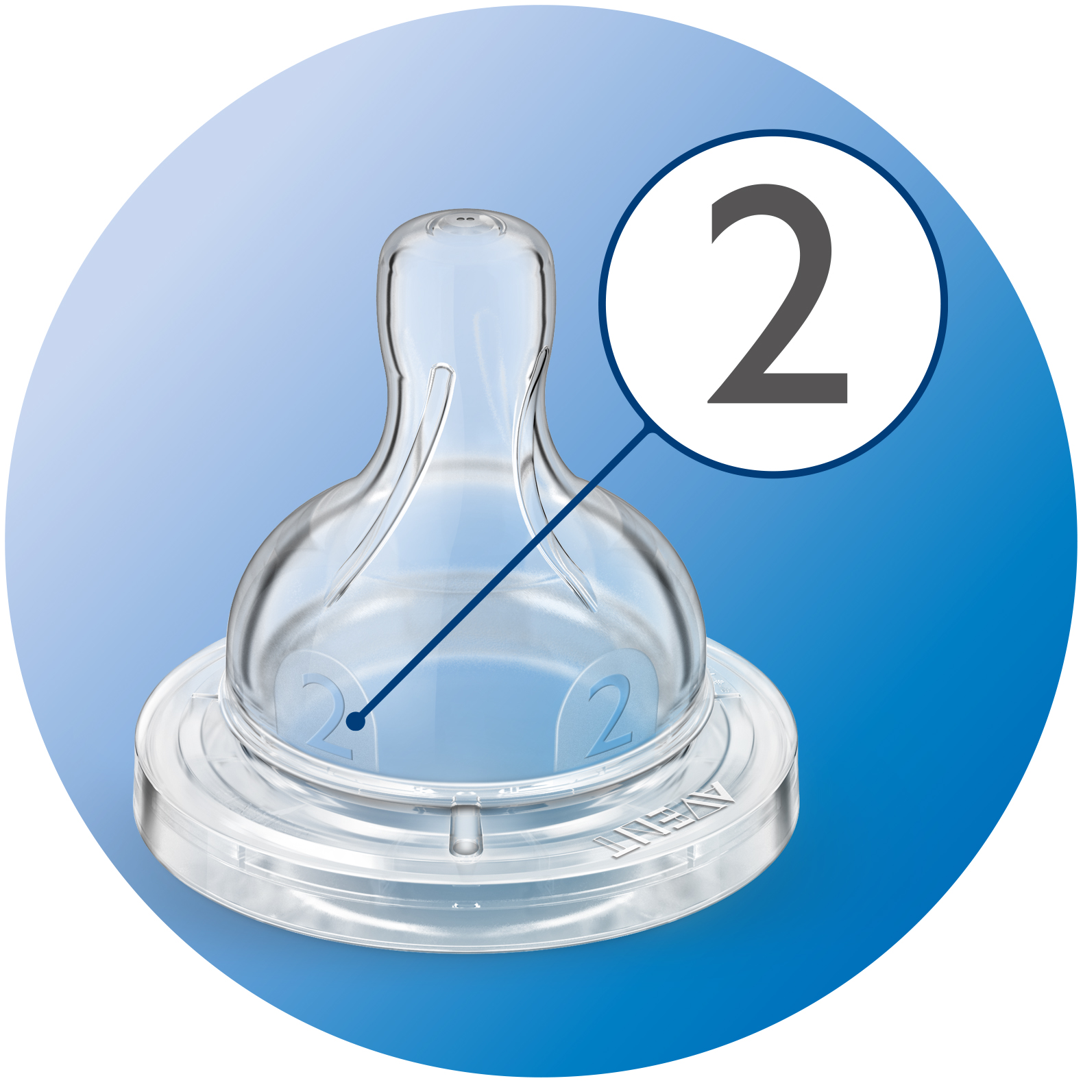 Соска Philips Avent Anti-colic медленный поток с 1месяца 2шт SCF632/27 - фото 4