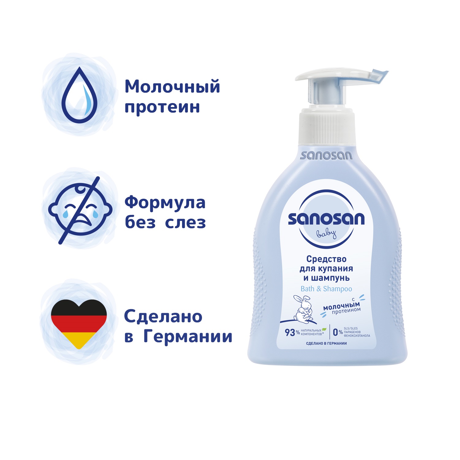 Средство для купания-шампунь Sanosan 200мл 710000107 - фото 4