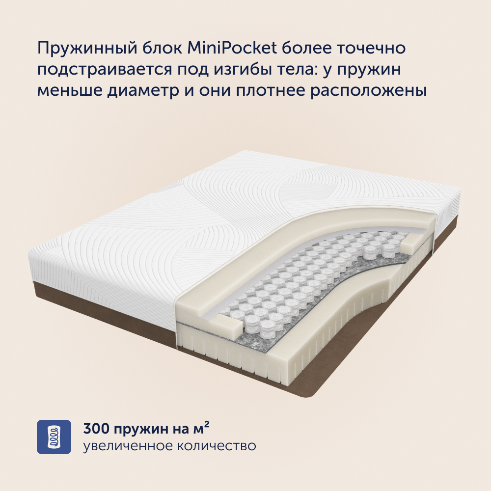 Матрас buyson BuyGlory 200х160 - фото 8