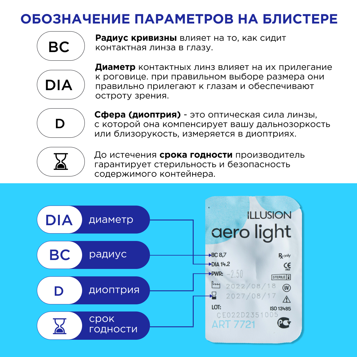 Контактные линзы ILLUSION Aero Light 2 недели -3.25 /14.2/8.7/ 10 шт - фото 4