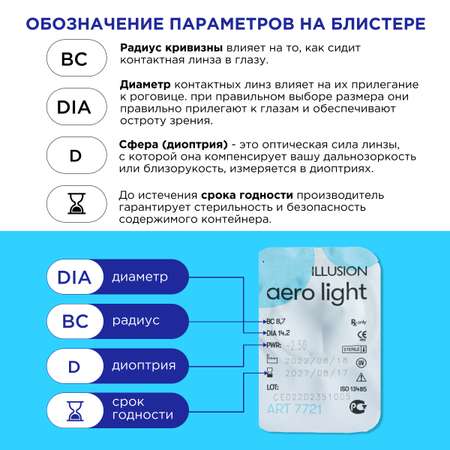 Контактные линзы ILLUSION Aero Light 2 недели -3.25 /14.2/8.7/ 10 шт