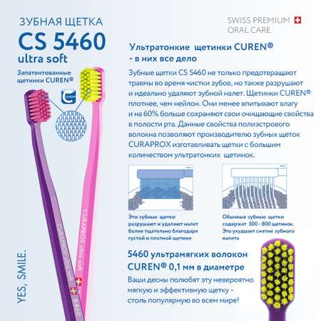 Зубная щетка Curaprox ultrasoft малиновая