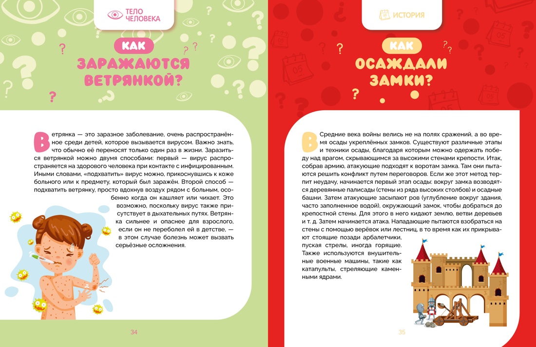Книга Махаон Как это работает? Ответы на все вопросы, которые ты себе задаёшь. - фото 13