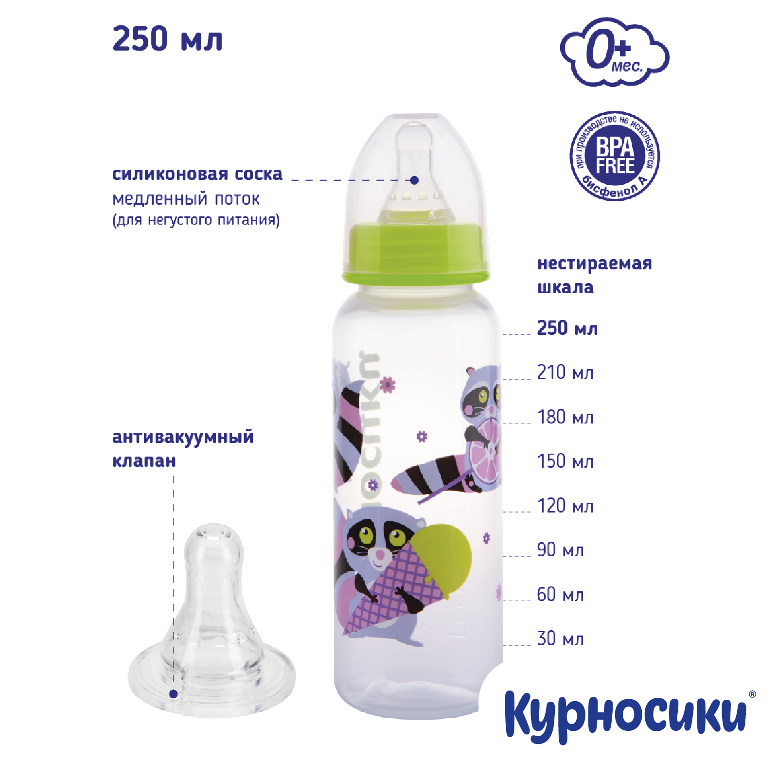 Бутылочка Курносики 250мл в ассортименте 11004 - фото 8