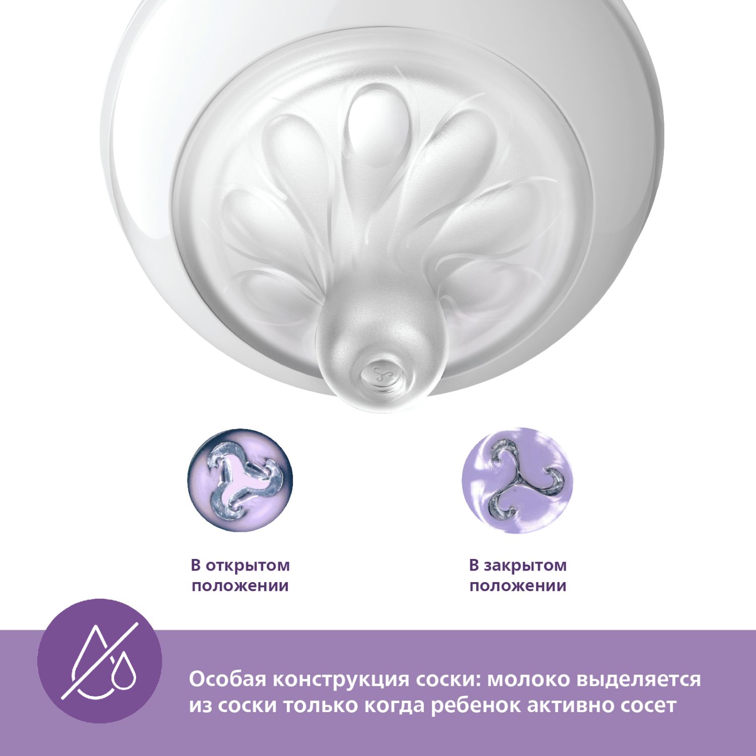 Набор Philips Avent Natural Response Бутылочки и пустышки с 0месяцев SCD837/11 - фото 12