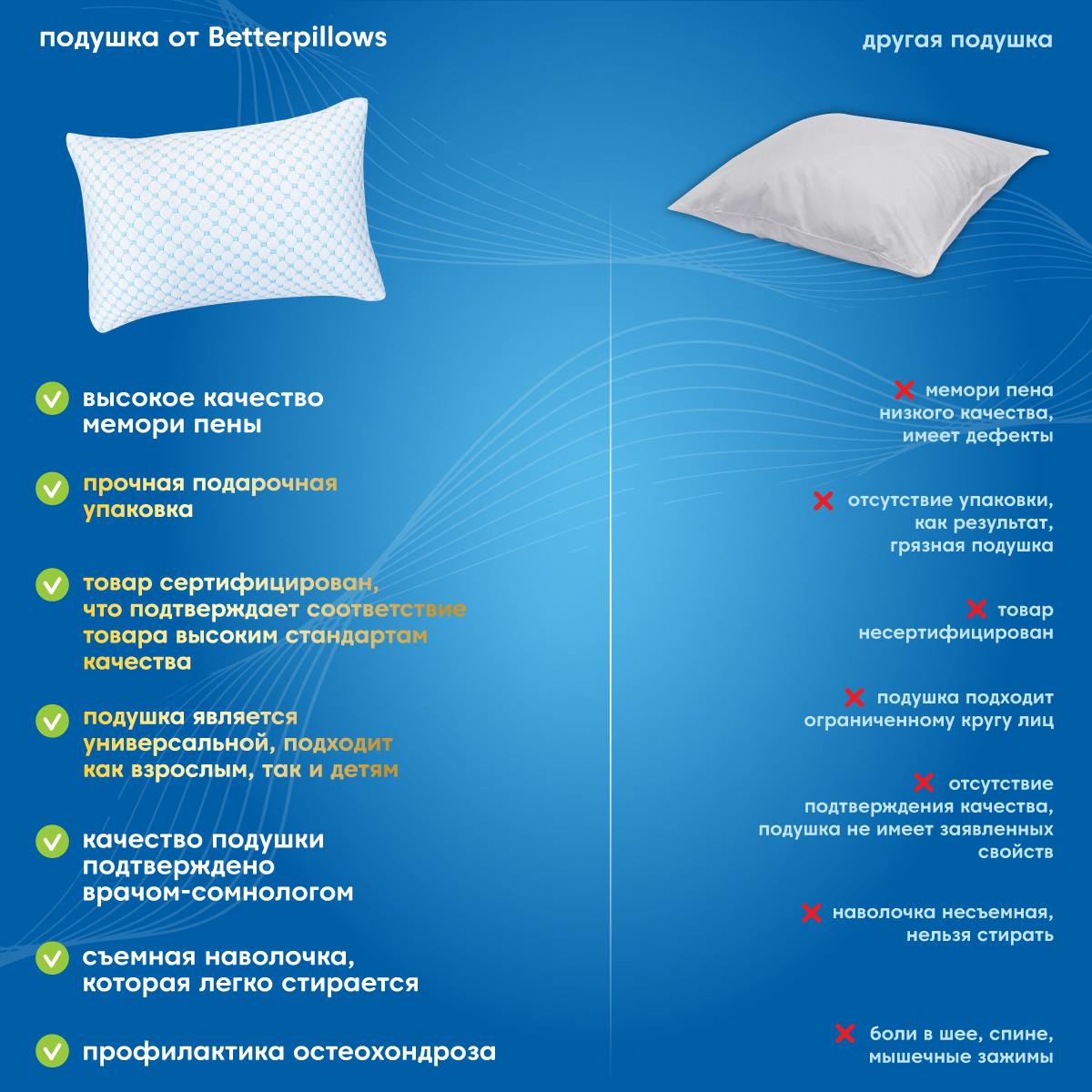 Подушка Betterpillows ортопедическая с регулируемой высотой - фото 2