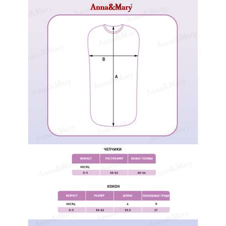 Пеленка-Кокон 2 шт Anna Mary