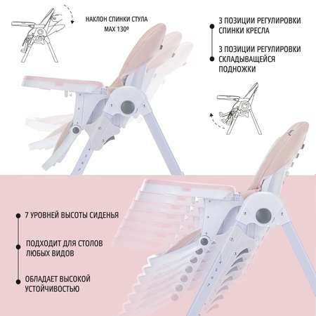 Стульчик для кормления Nuovita Pratico трансформер