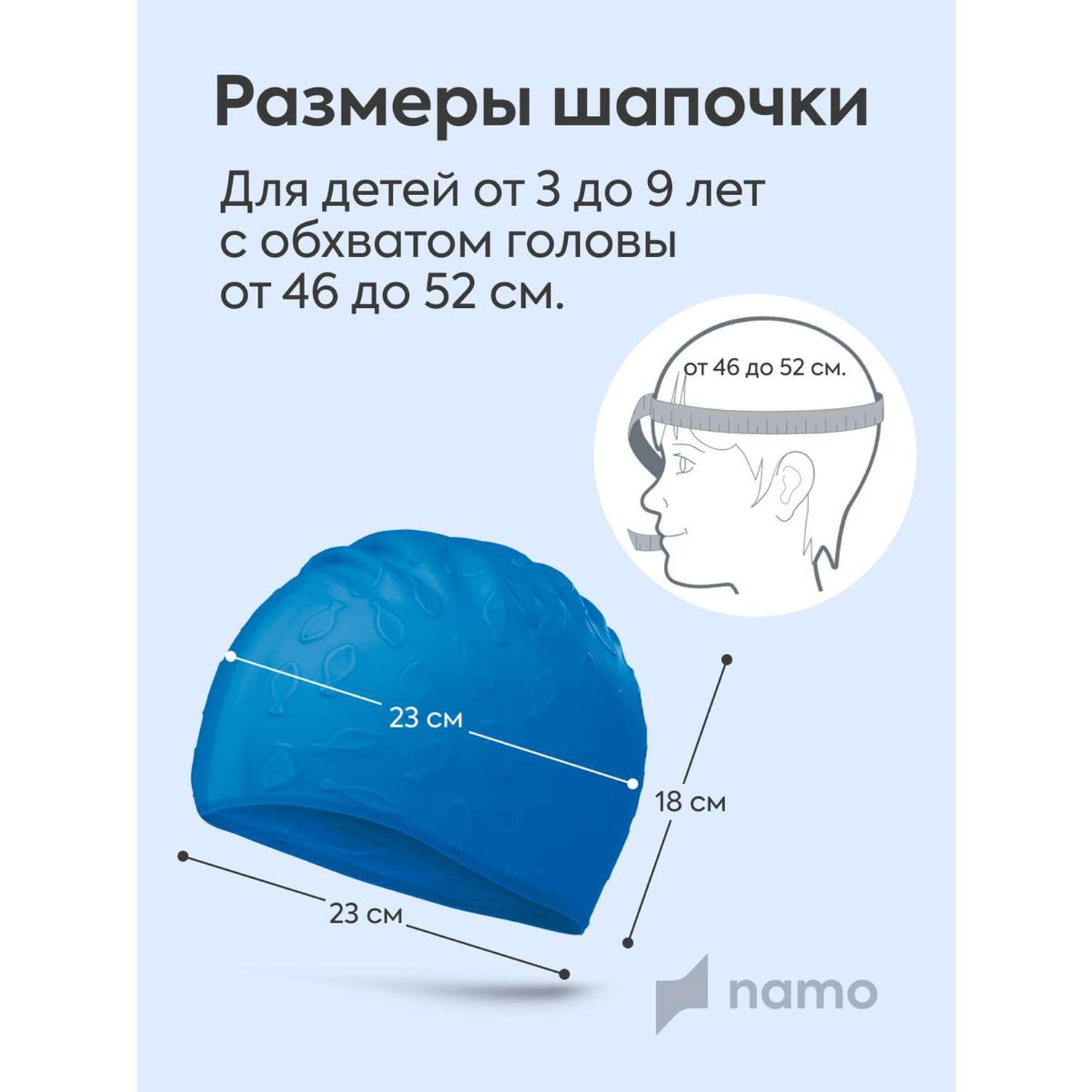 Массаж-гимнастика для малыша | Интернет-магазин Lapsi