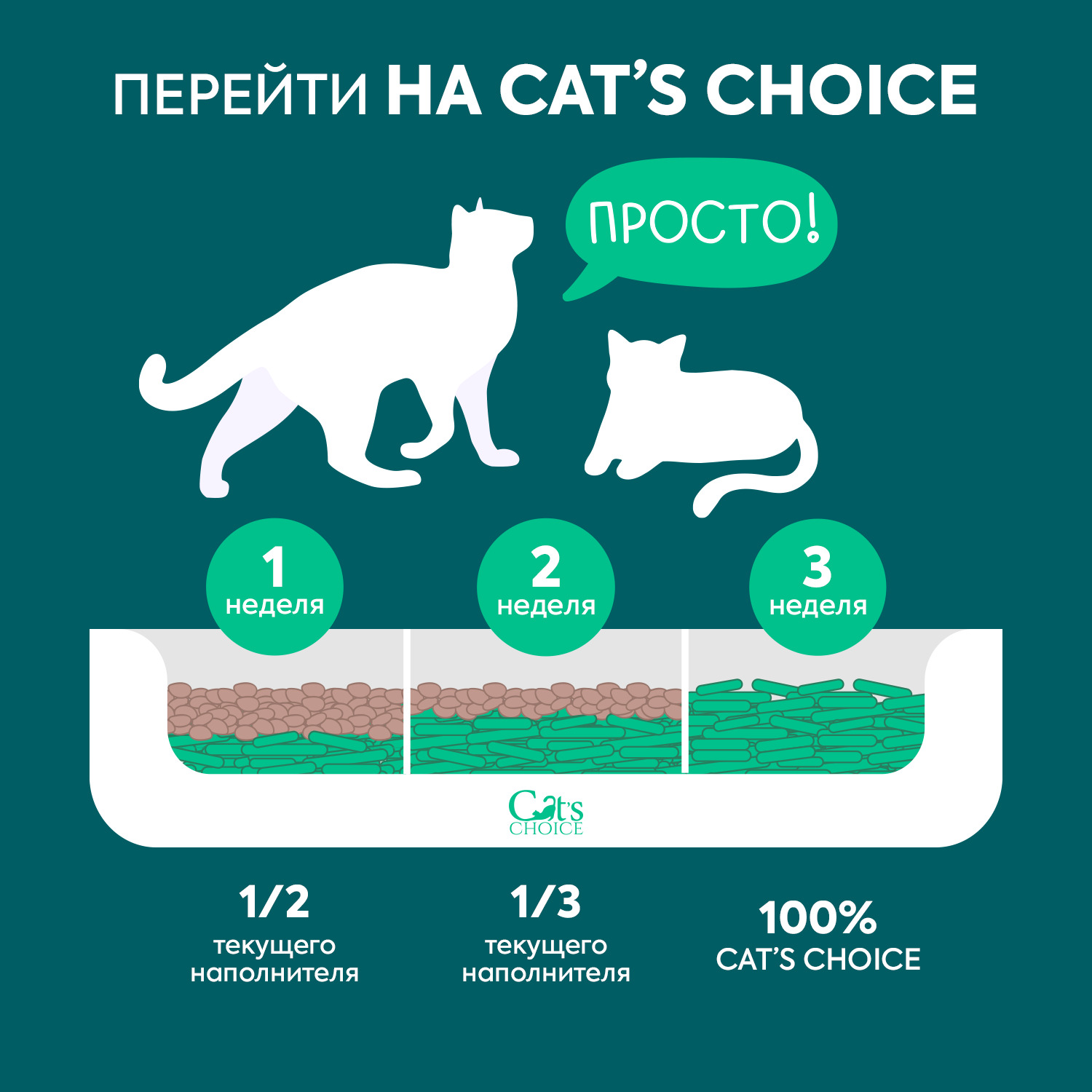 Наполнитель Cats Choice 6 л комкующийся, растительный - фото 4