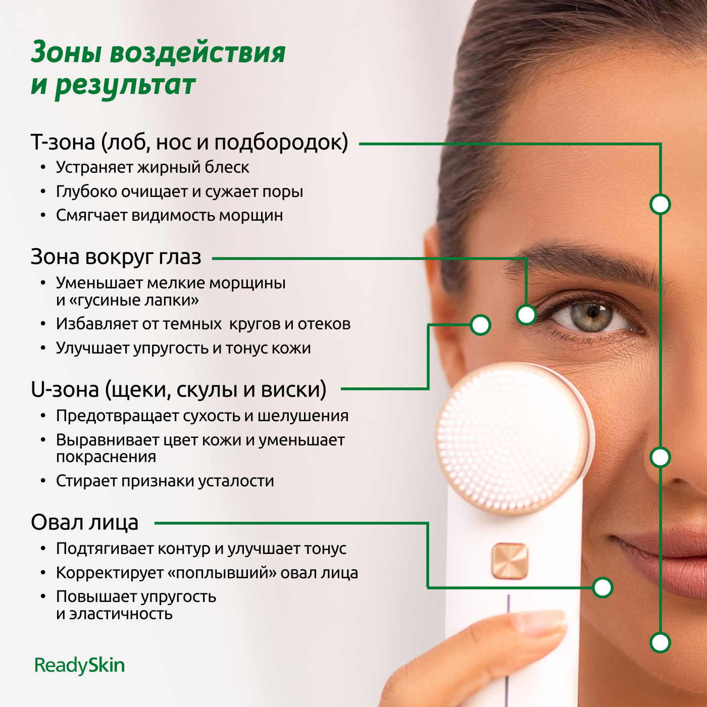 Прибор ReadySkin Octa для очищения и омоложения кожи - фото 16