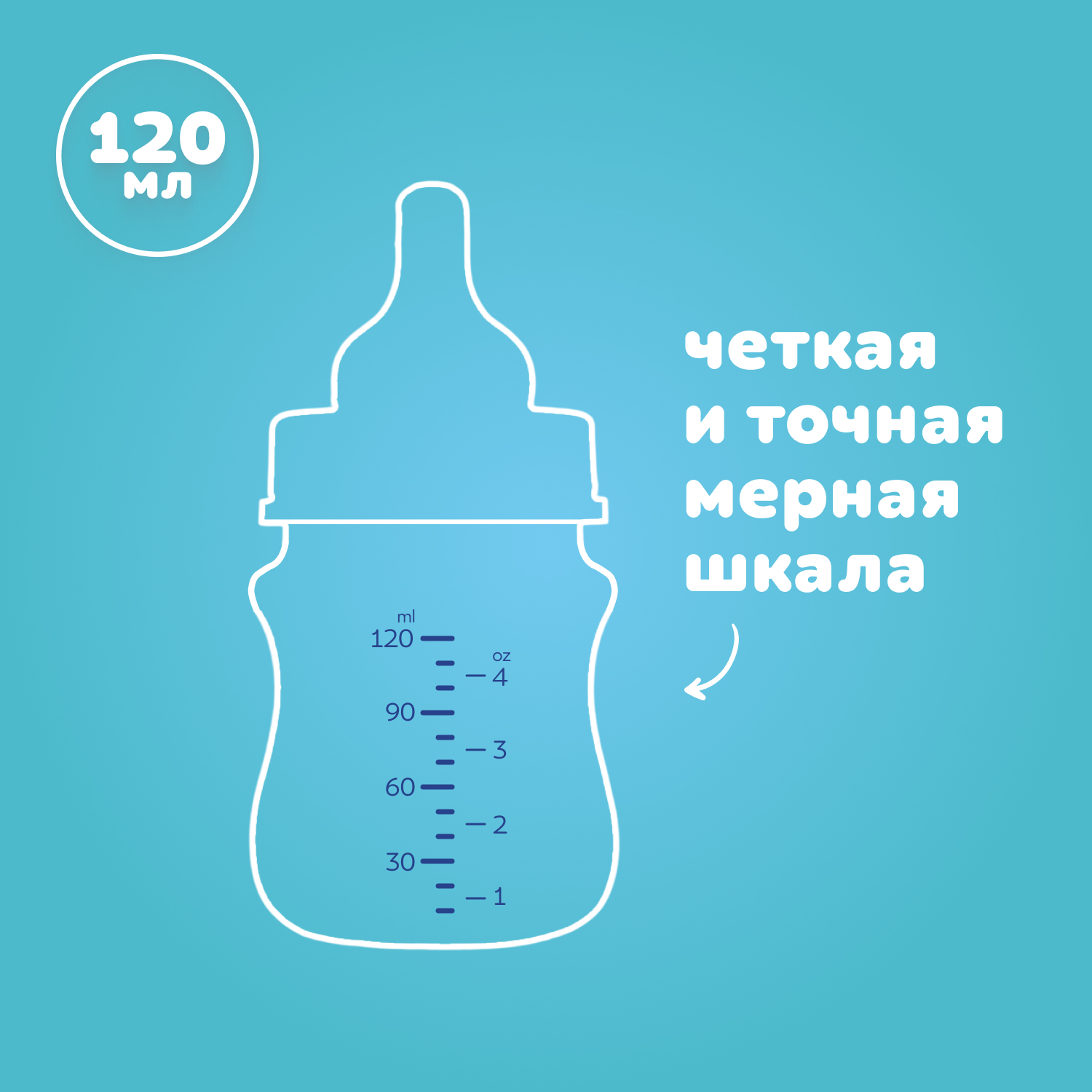 Бутылочка Canpol Babies 120 мл 1 шт. в ассортименте - фото 12