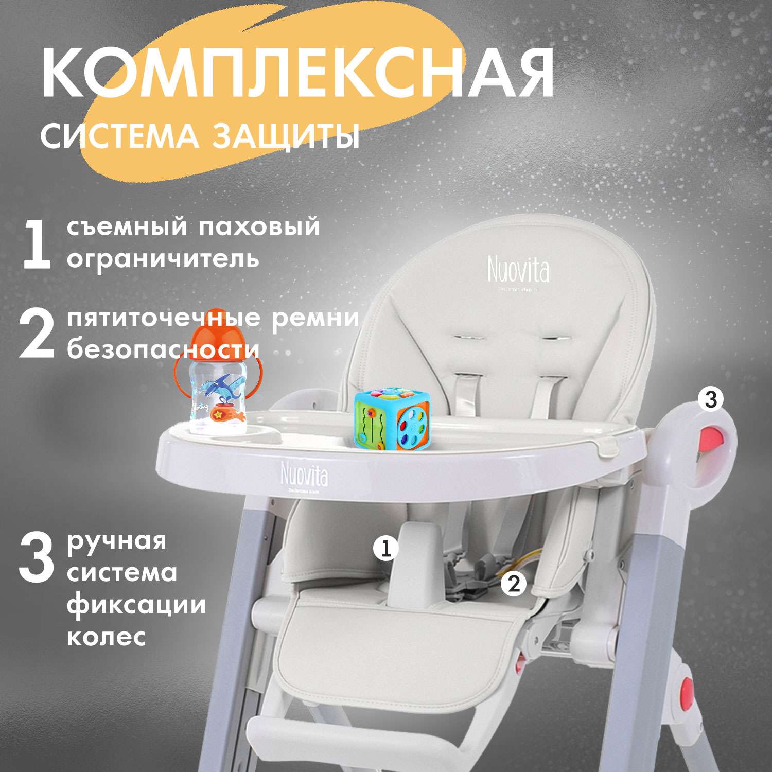 Стульчик для кормления Nuovita Futuro Bianco Bianco - фото 4