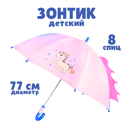 Зонт-трость Solmax