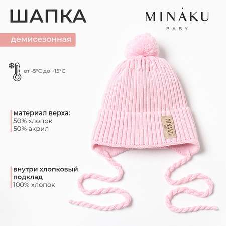 Шапка Minaku