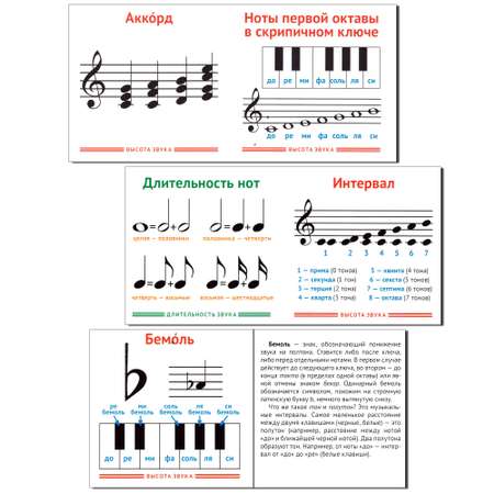 Развивающие карточки ТЦ Сфера Карточки в лапочке. Музыкальная грамота