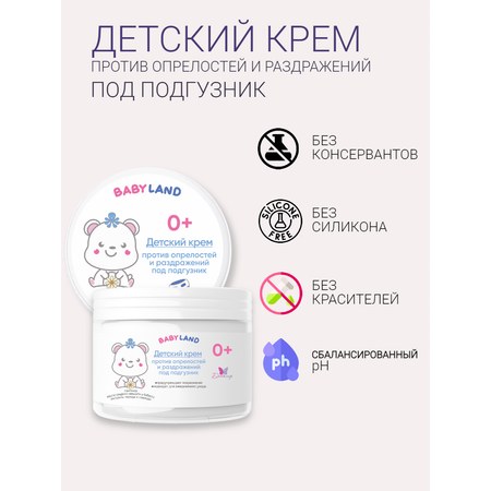 Детский крем под подгузник Диталир BABYLAND 140 гр