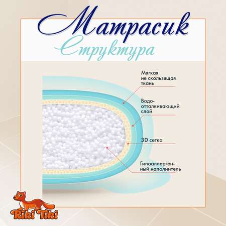 Матрасик для купания RIKI TIKI FG725 Square soft Мишка голубой