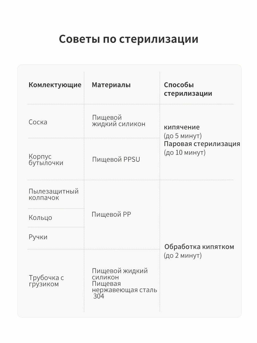 Бутылочка для кормления thyseed коричневая - фото 17