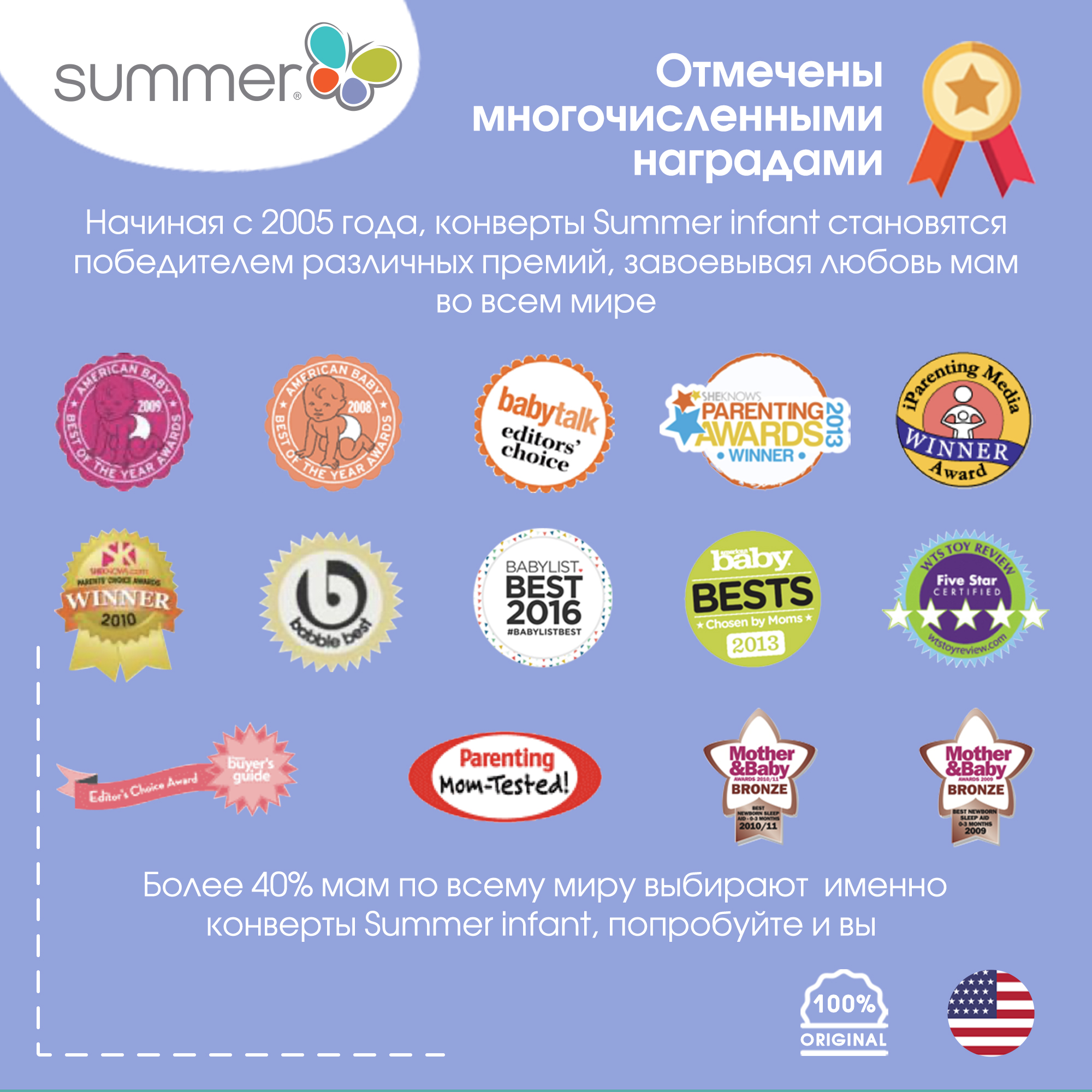 Конверт для новорожденных Summer Infant на молнии Swaddlepod 2 шт сафари/синий - фото 6