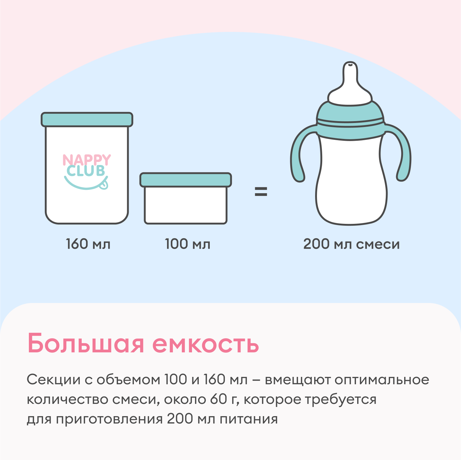 Контейнер для сухих смесей NappyClub 3 отделения по 100 мл с молочной соской - фото 3