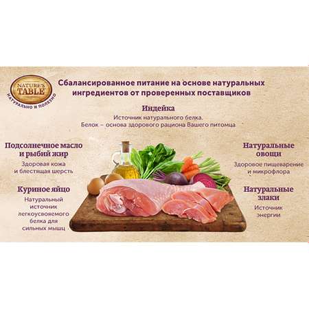 Корм для собак Natures Table индейка с овощами сухой 2.3кг