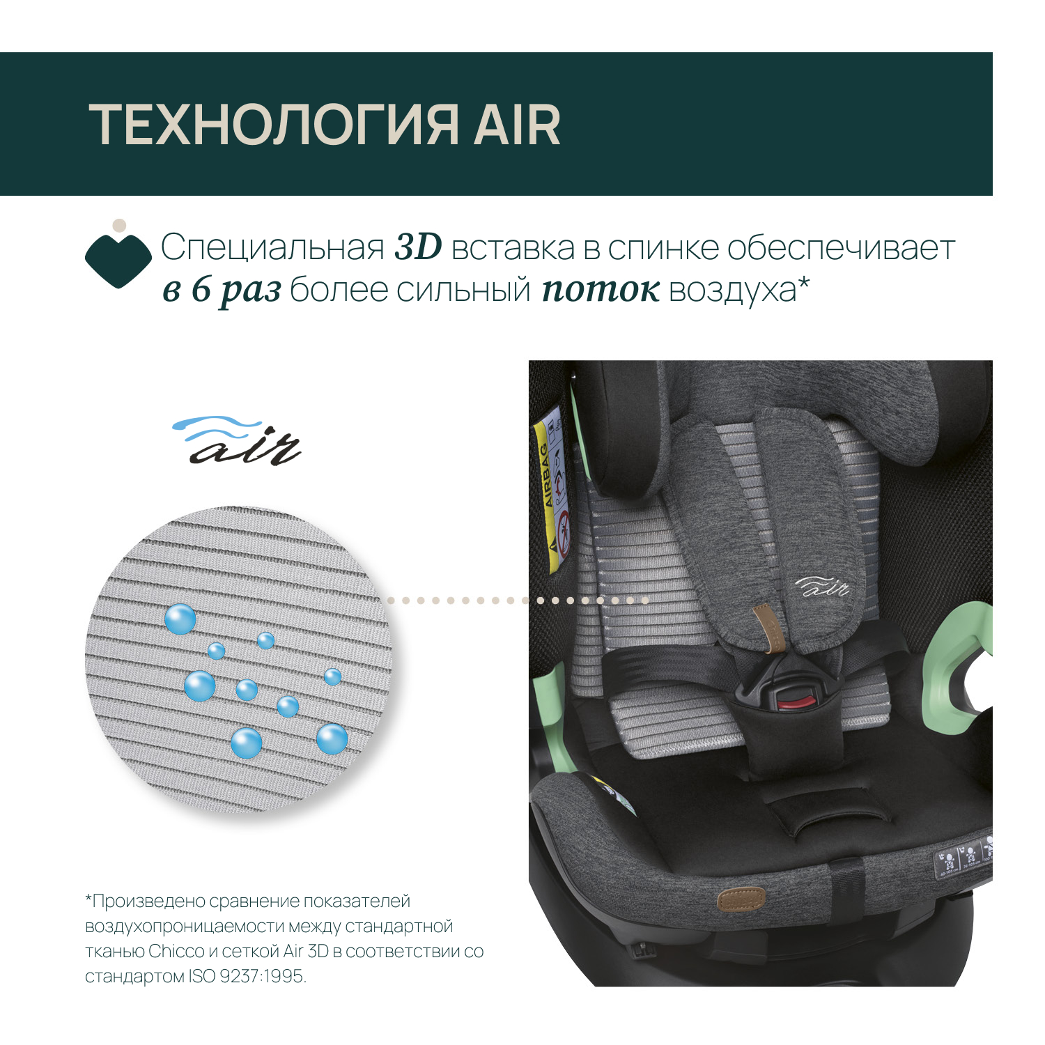 Автокресло Chicco Bi-Seat Air Black для новорожденных - фото 9