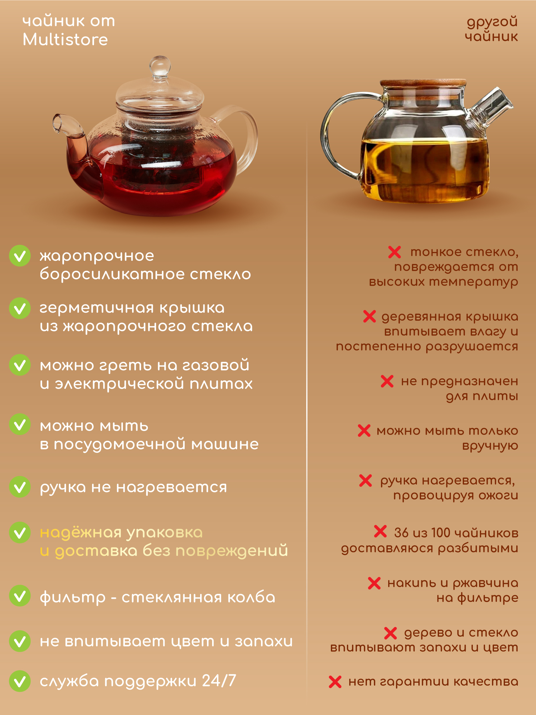Чайник заварочный стеклянный Multistore 600 мл - фото 3