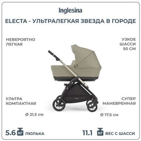 Коляска 2 в 1 INGLESINA Electa с подставкой под люльку Stand Up Nolita Beige