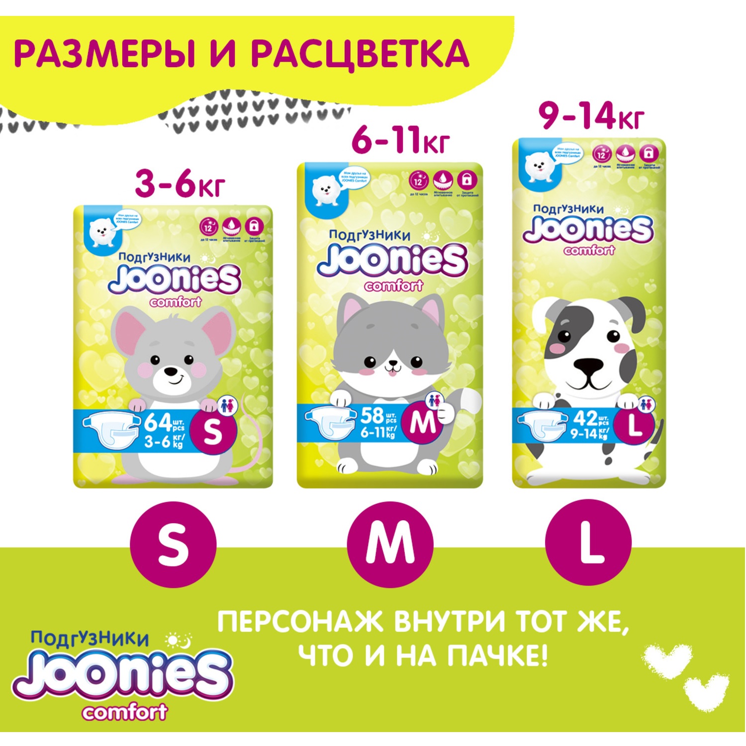 Подгузники Joonies Comfort S 3-6кг 64шт - фото 7