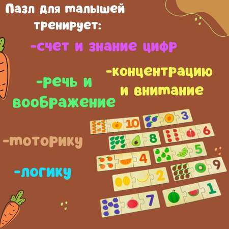 Пазлы Ассоциации Alatoys Игра настольная Фрукты Цифры