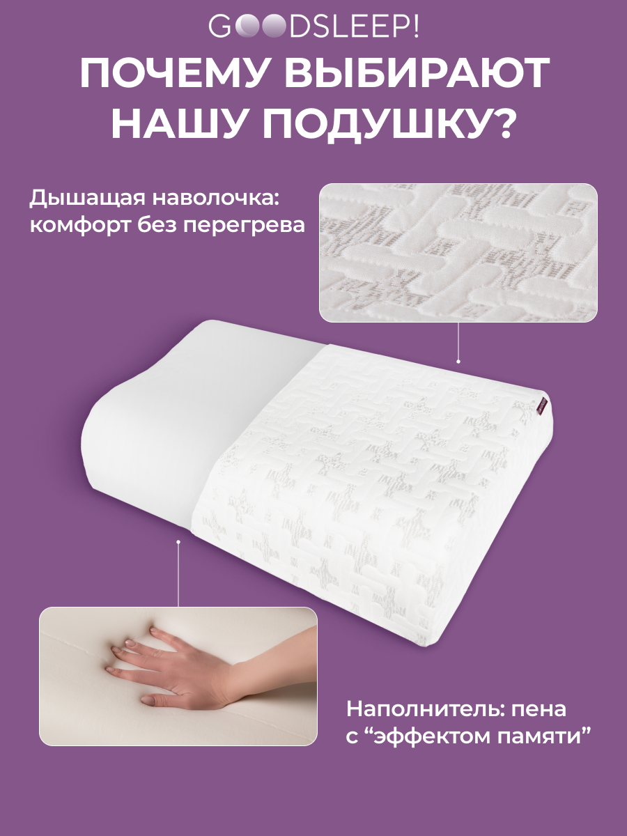 Ортопедическая подушка Goodsleep! wave Compact с эффектом памяти под голову - фото 4