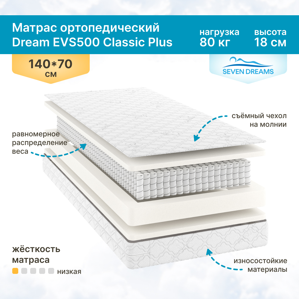 Матрас детский SEVEN DREAMS Dream EVS500 Classic Plus 70 на 140 см - фото 1