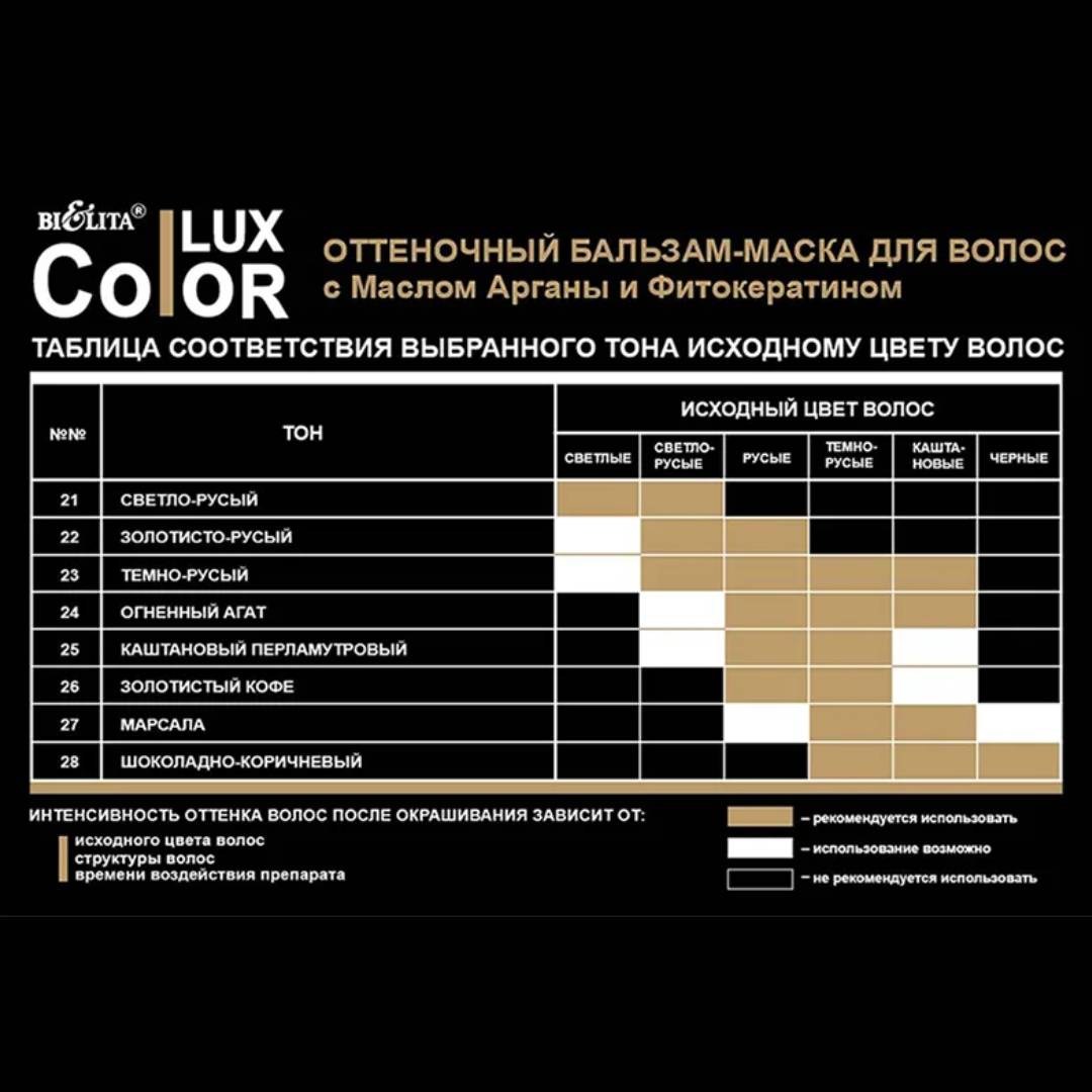 Бальзам оттеночный БЕЛИТА тон28 шоколадно-коричневый 100 мл - фото 4