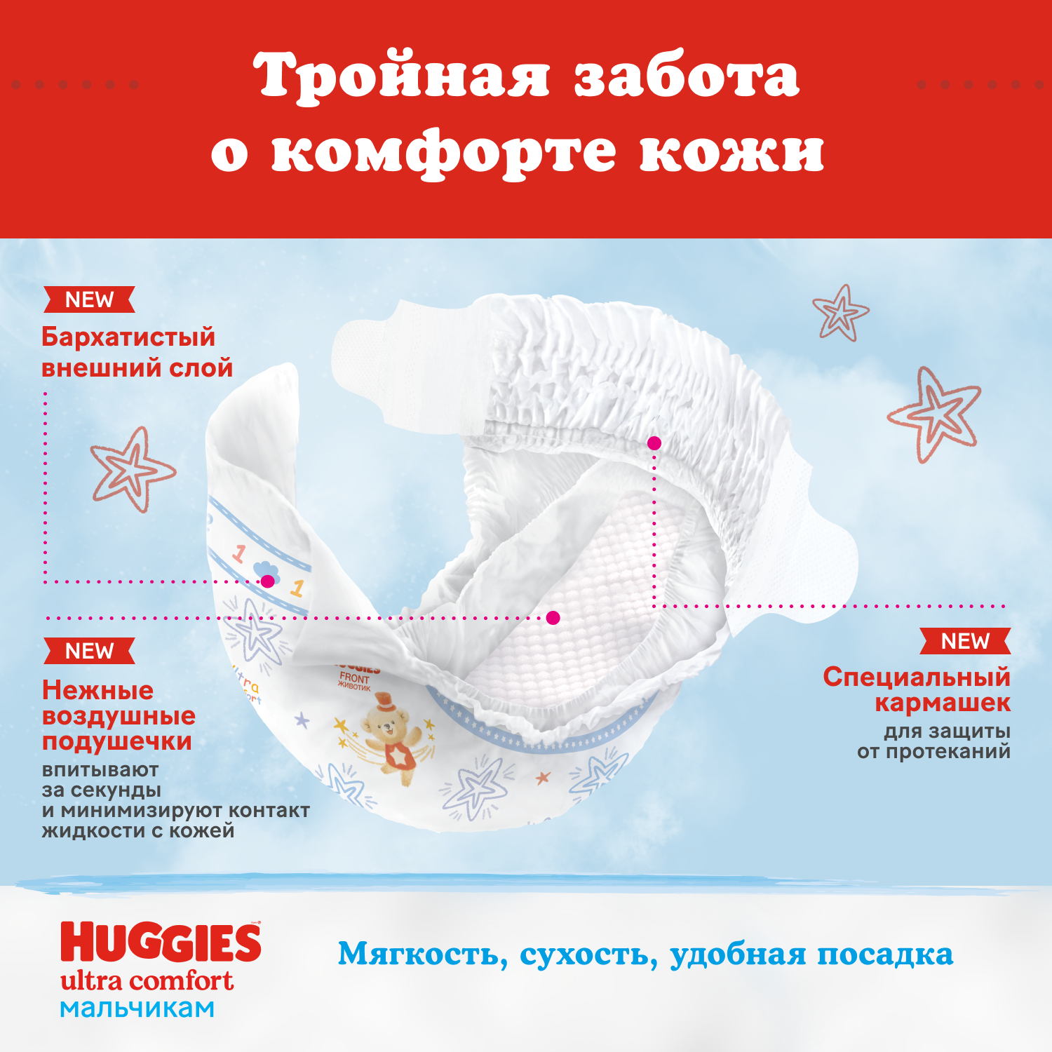 Подгузники Huggies Ultra Comfort 80 шт. 4 8-14 кг - фото 5