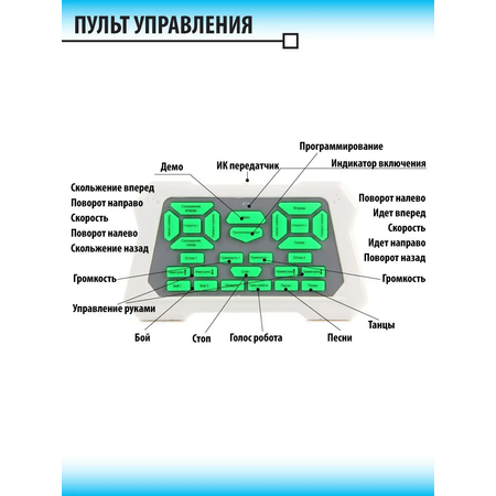 Робот РУ Veld Co